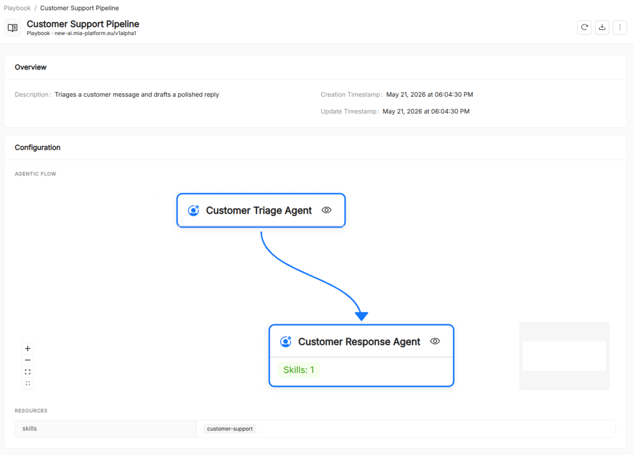 AI Foundry Customer Support Pipeline Playbook