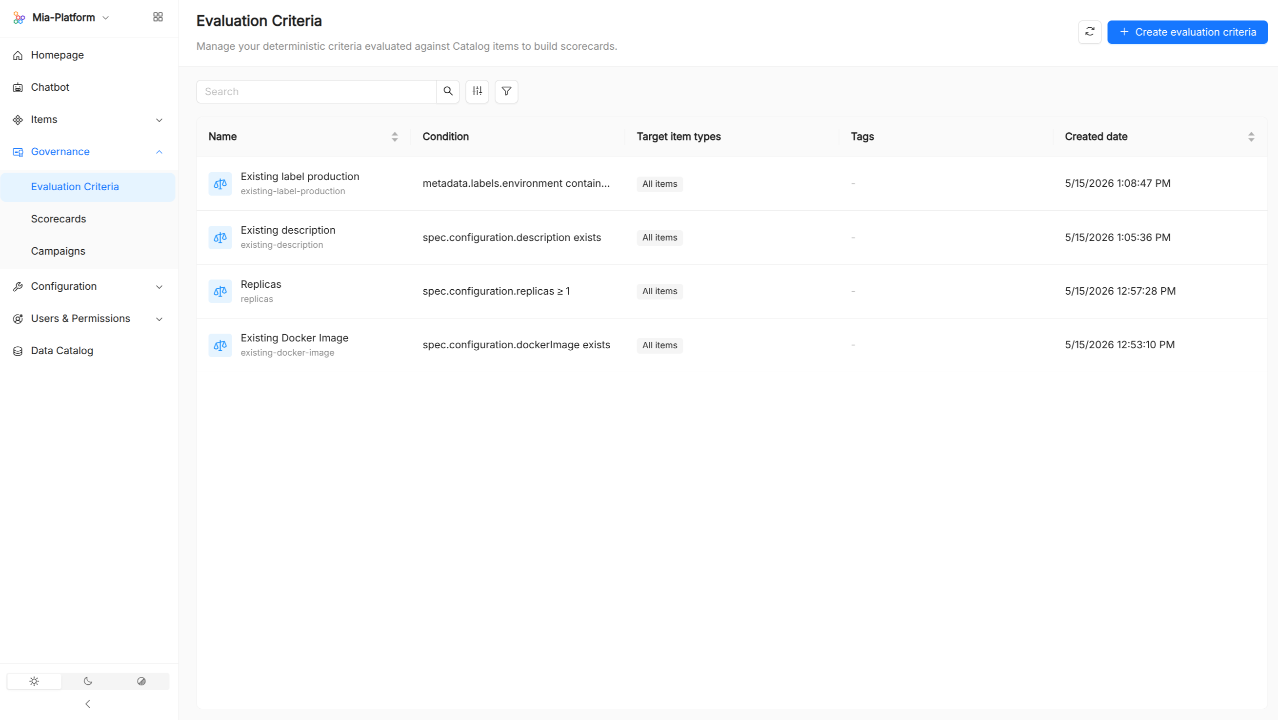 Catalog Administration Evaluation Criteria