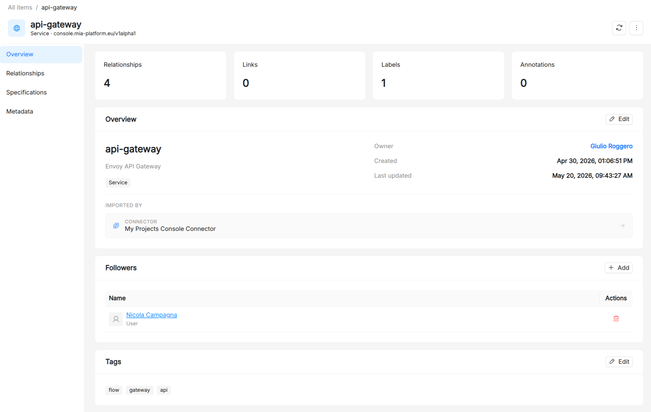 Catalog Administration Item Overview