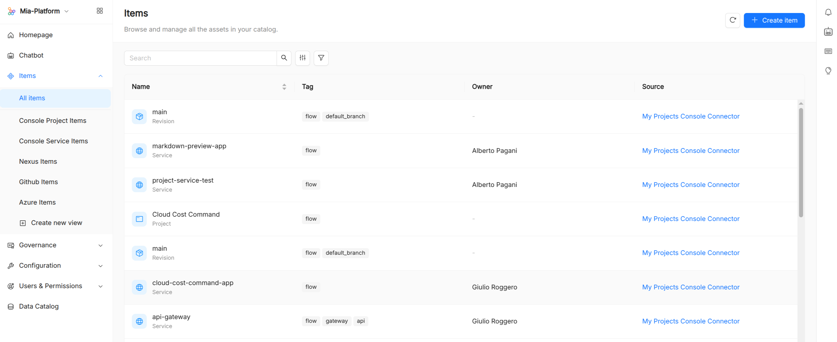 Catalog Administration Items