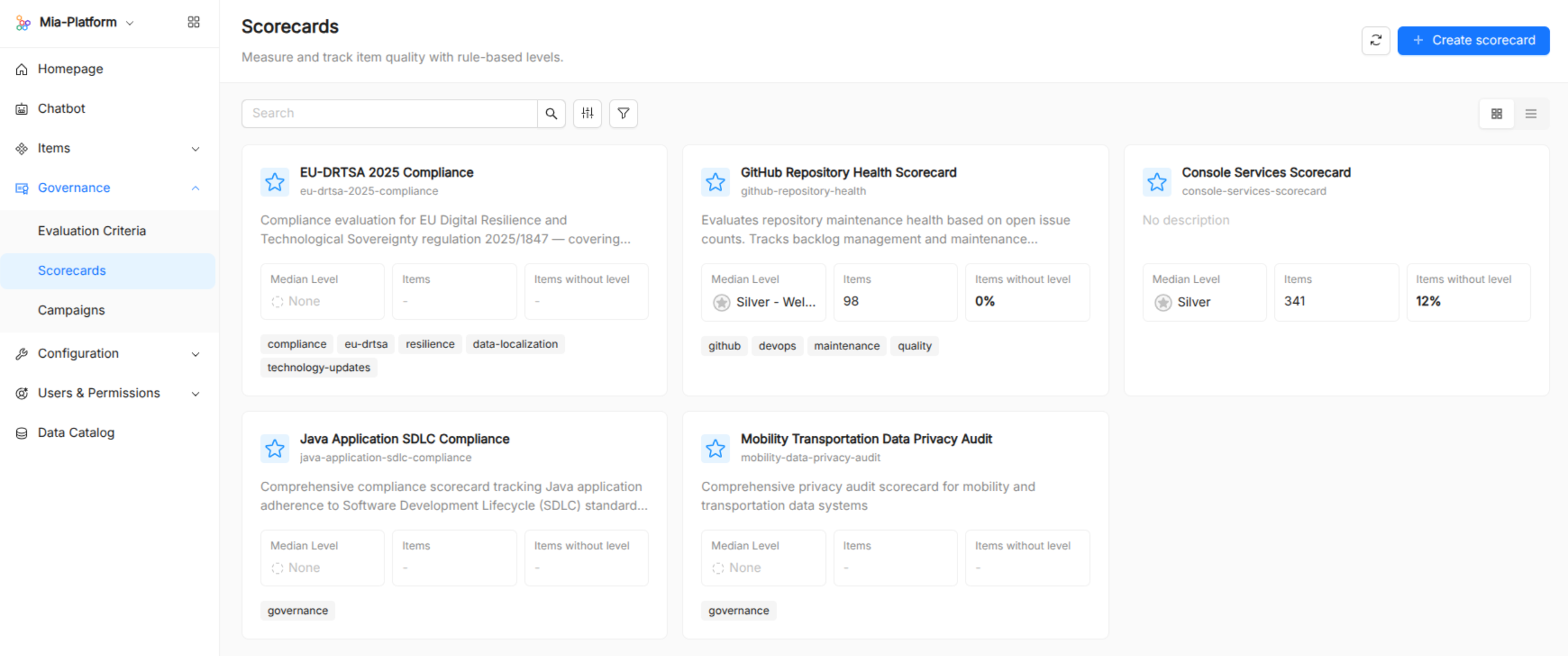 Catalog Administration Scorecards