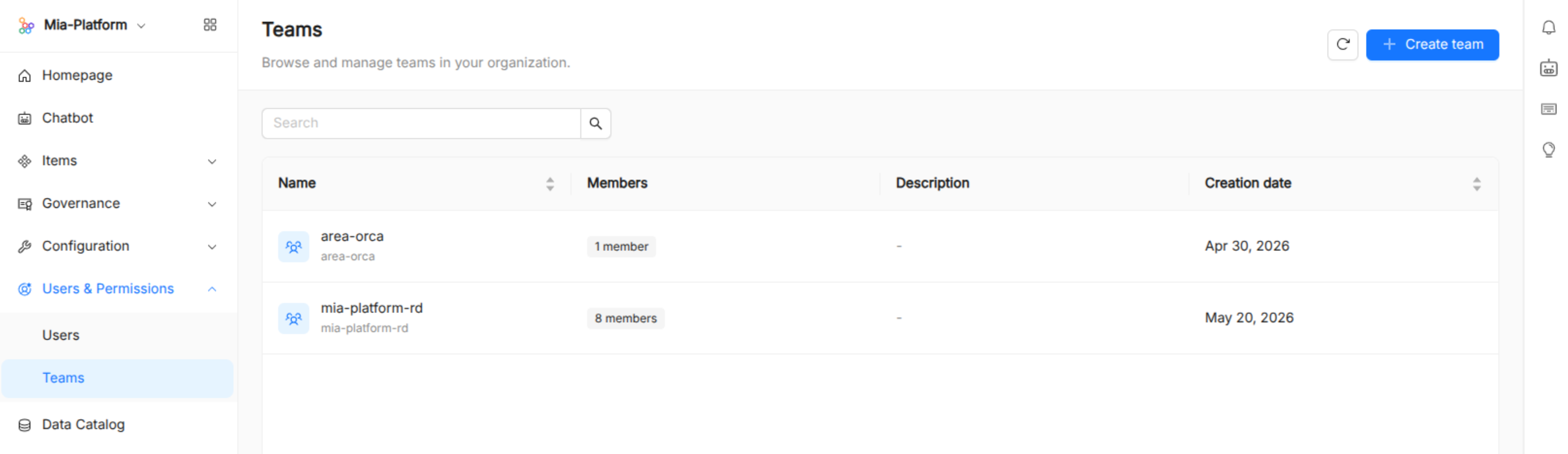 Catalog Administration Teams