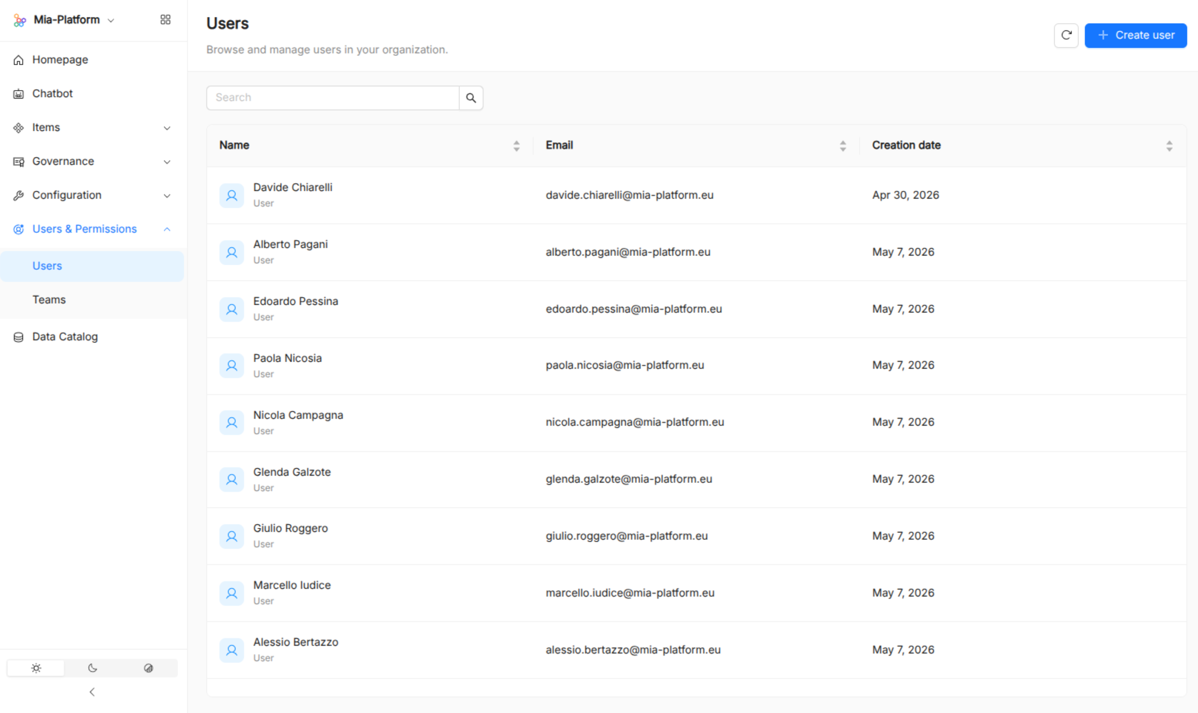 Catalog Administration Users