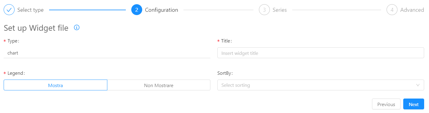 configuration