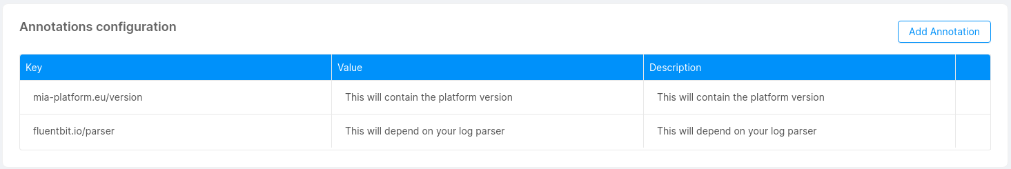 default-annotations