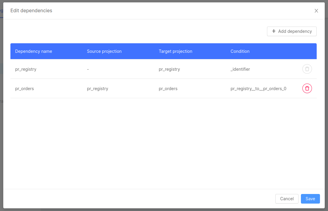 Dependency Editor