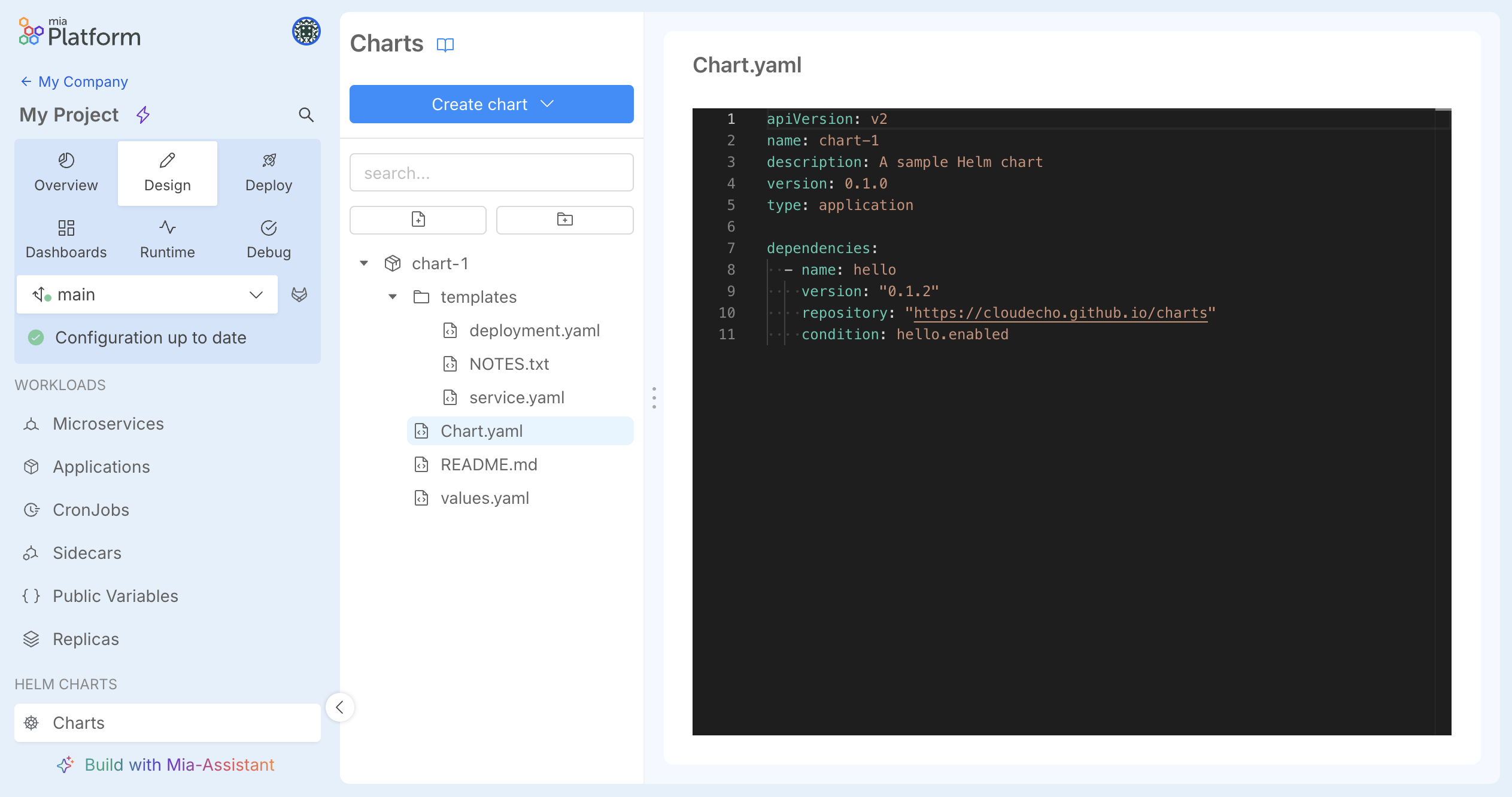 designHelmCharts