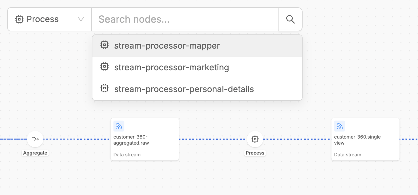 Search List