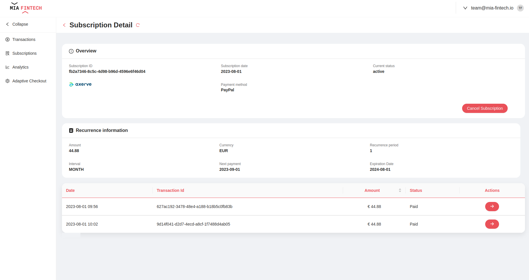 Subscription Detail
